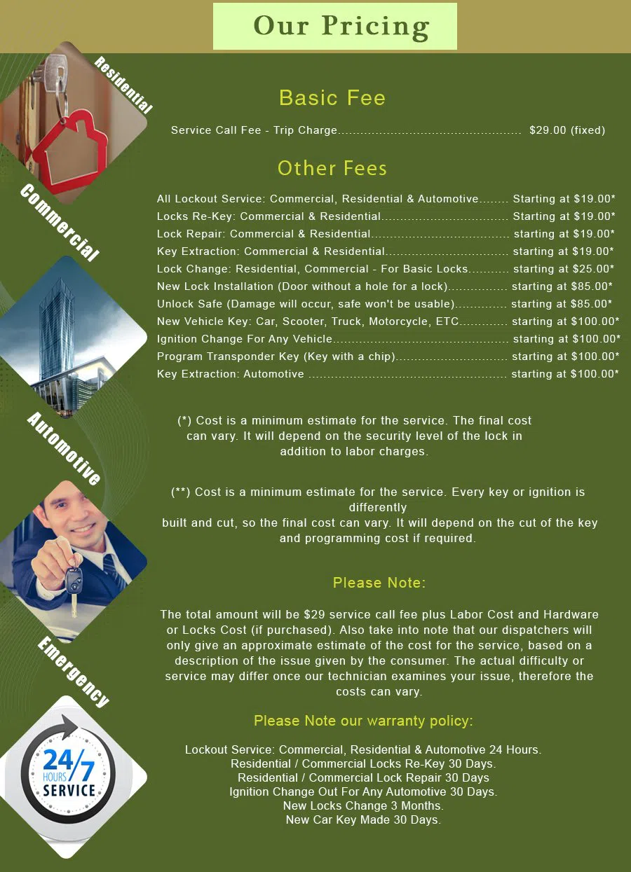 Beverly Hills CA Locksmith Store Beverly Hills, CA 310-596-3048